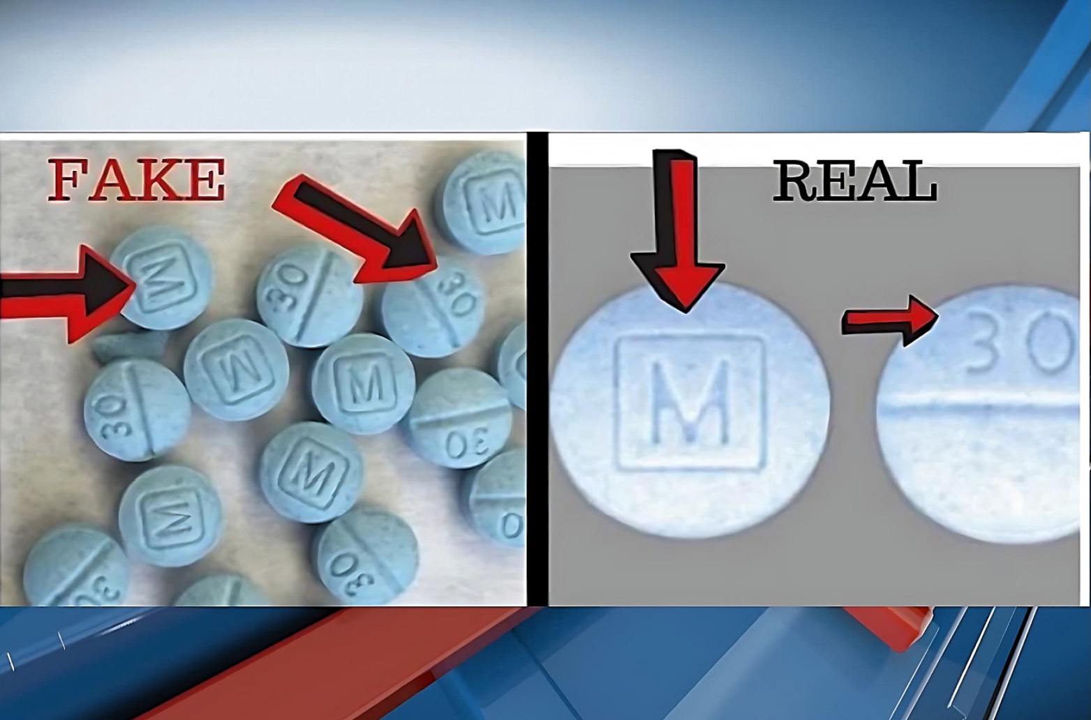 Fake OxyContin pills
